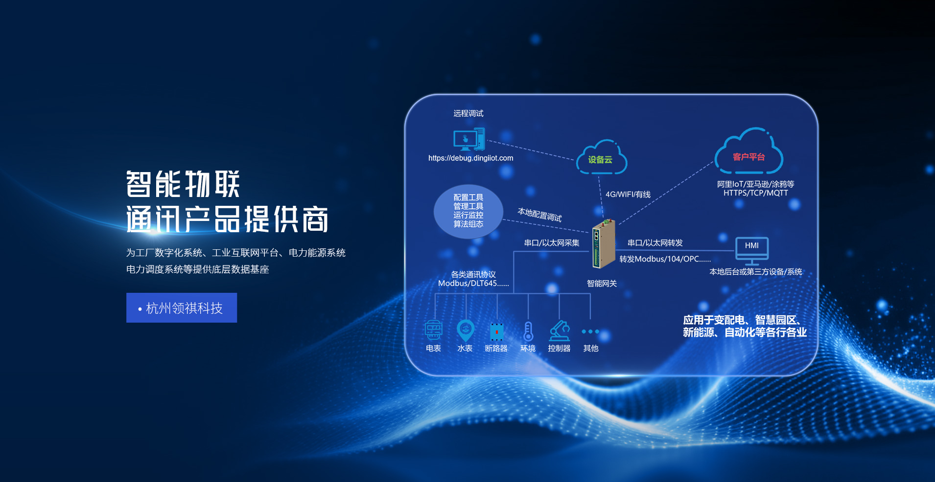 領祺PBox通信管理機